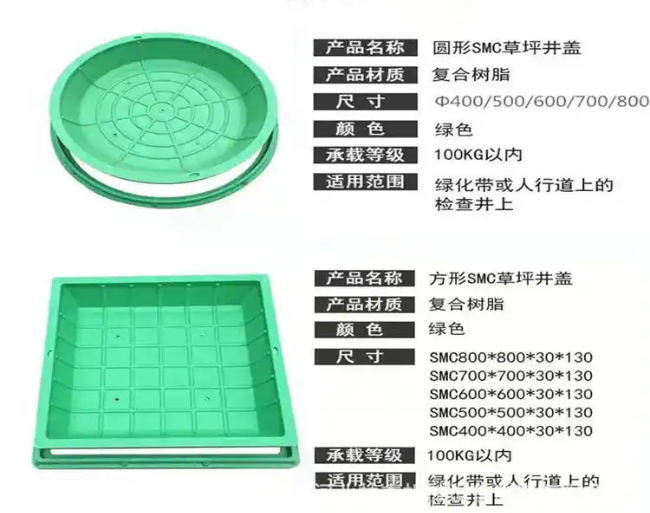 黑山树脂复合种植井盖展示